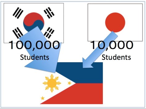 studyabroad_skills 3