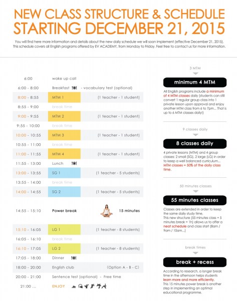 EV Cau truc lop hoc moi