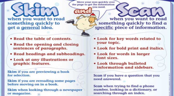 Kỹ năng Skimming và Scanning – Để bài đọc không khó