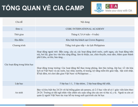 tong-quan-cia-english-camp-2017