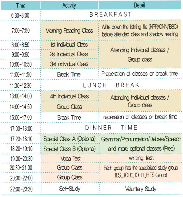 daily-schedule-tkb-help
