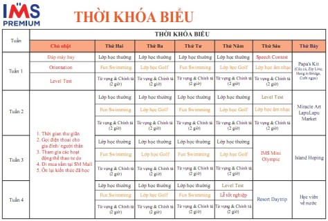 ims-thoi-gian-bieu-4-tuan