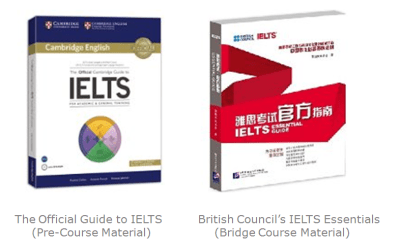 khoa-hoc-tien-de-ielts-anh-ngu-help