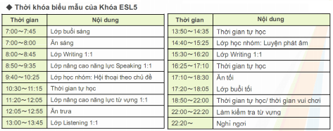 cebu-english-c2-ubec-tkh-mau