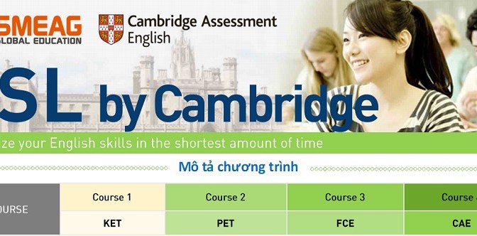 Trường SMEAG: Những điểm mới áp dụng từ năm 2018