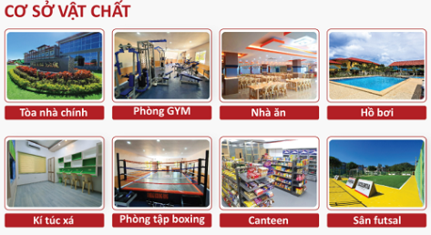 Intensive IELTS Master truong smeag 6